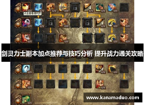 剑灵力士副本加点推荐与技巧分析 提升战力通关攻略