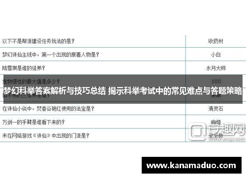 梦幻科举答案解析与技巧总结 揭示科举考试中的常见难点与答题策略