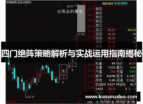 四门绝阵策略解析与实战运用指南揭秘